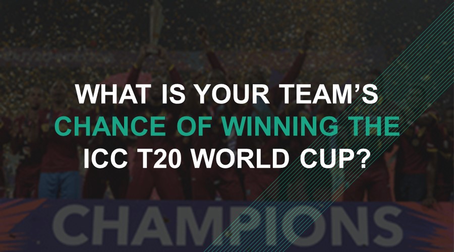 What Is Your Team S Chance Of Winning The Icc T20 World Cup Sth Uk